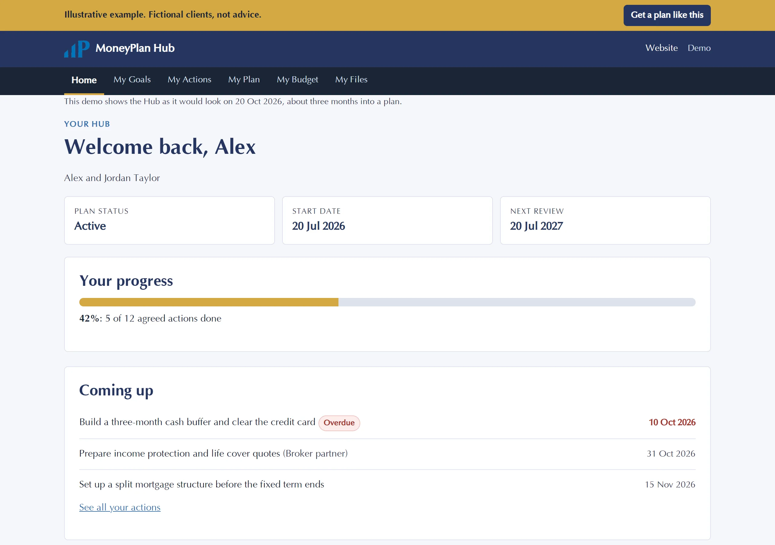 MoneyPlan Hub home page for the fictional Alex and Jordan Taylor, showing plan status, progress on agreed actions and what is coming up next