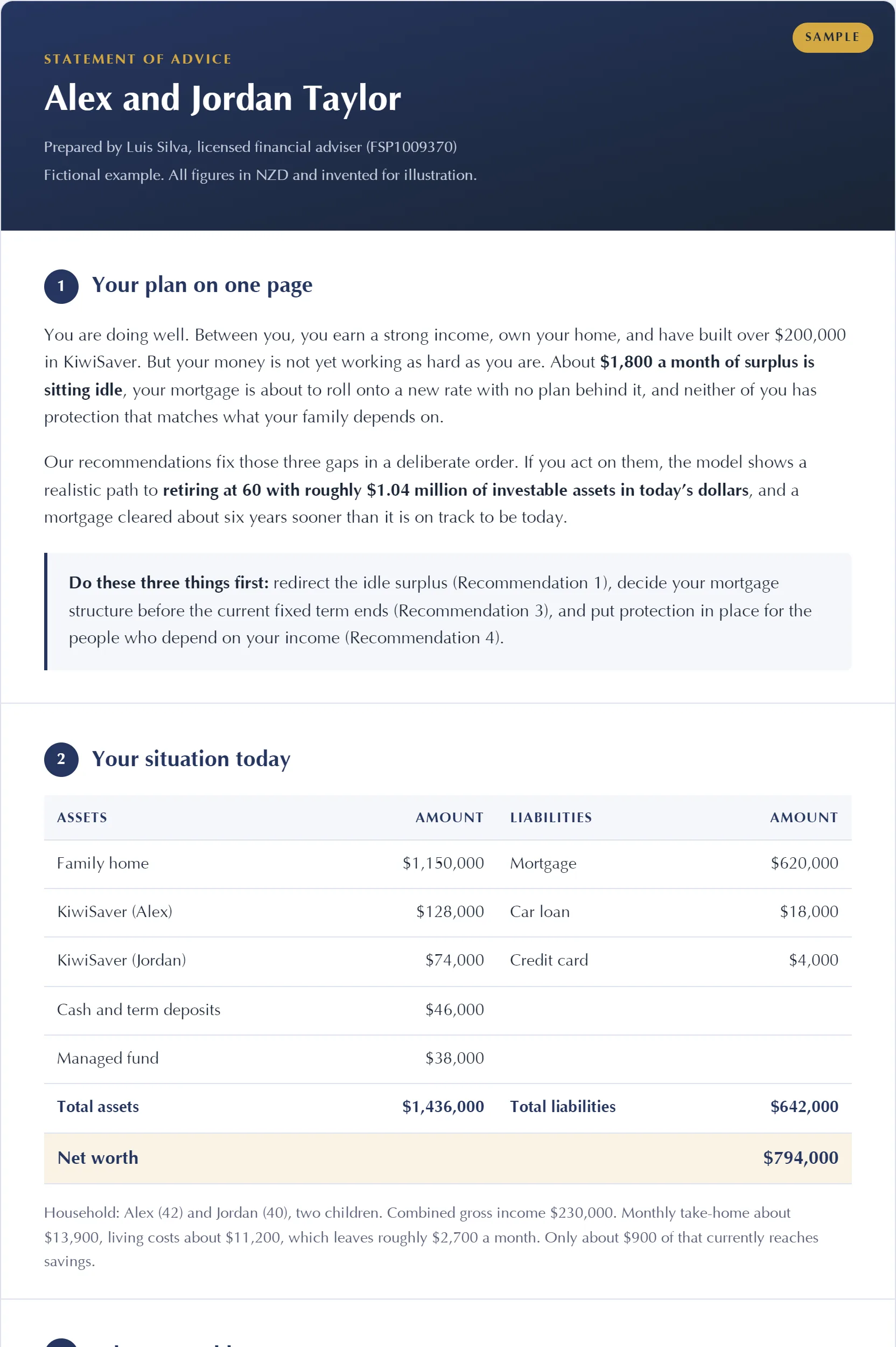 The first page of a sample Statement of Advice for the fictional Alex and Jordan Taylor: the plan on one page and a table of assets and liabilities